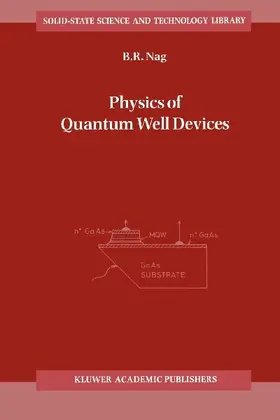 Physics of Quantum Well Devices