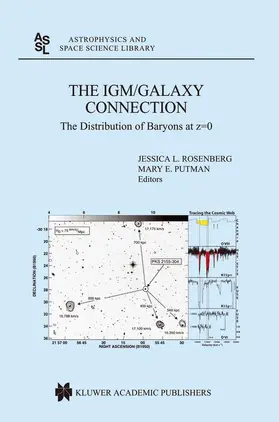 The IGM/Galaxy Connection