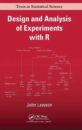 Design and Analysis of Experiments with R