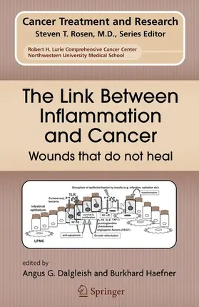 The Link Between Inflammation and Cancer