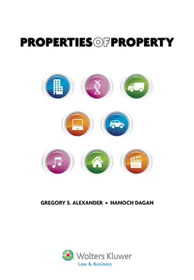 Properties of Property