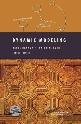 Dynamic Modeling
