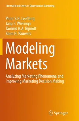 Modeling Markets