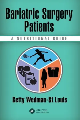 Bariatric Surgery Patients