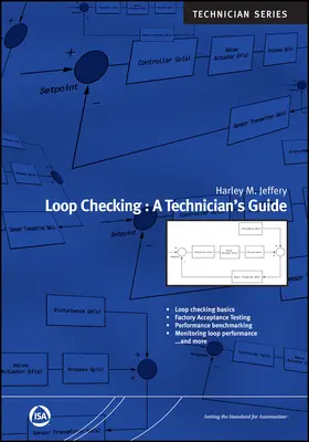 Loop Checking