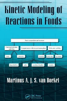 Kinetic Modeling of Reactions In Foods