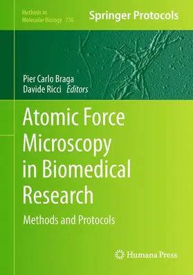 Atomic Force Microscopy in Biomedical Research