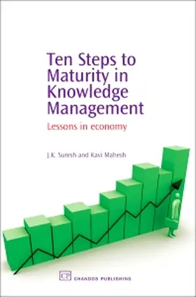 10 STEPS TO MATURITY IN KNOWLE