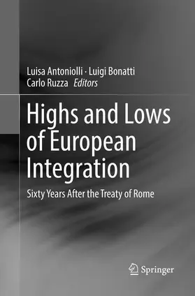 Highs and Lows of European Integration