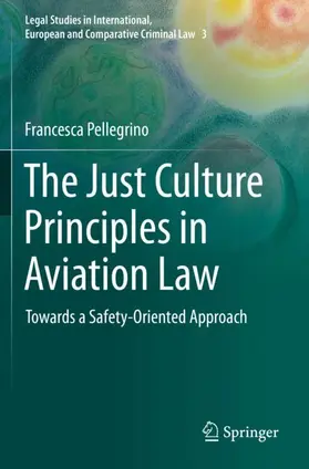 The Just Culture Principles in Aviation Law