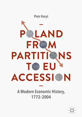 Poland From Partitions to EU Accession