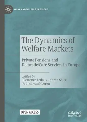 The Dynamics of Welfare Markets