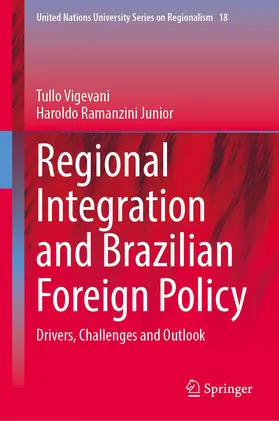 The Challenges for Building Regional Integration in the Global South