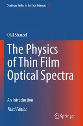 The Physics of Thin Film Optical Spectra