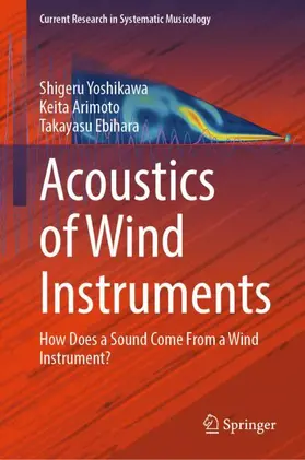 Acoustics of Wind Instruments