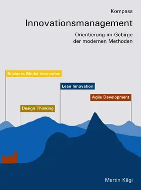 Kompass Innovationsmanagement