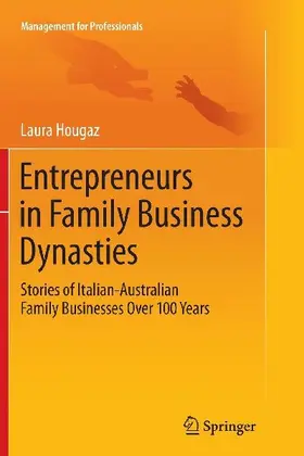 Entrepreneurs in Family Business Dynasties