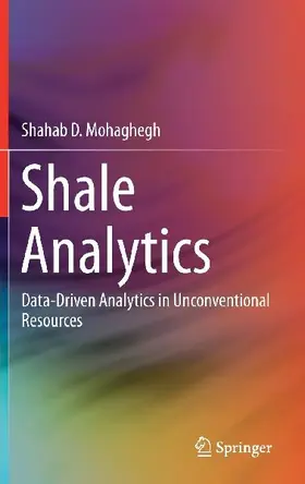 Shale Analytics