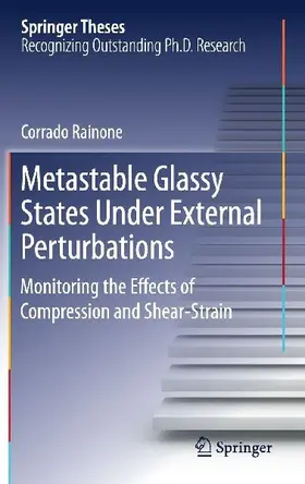 Metastable Glassy States Under External Perturbations