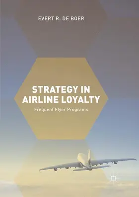 Strategy in Airline Loyalty