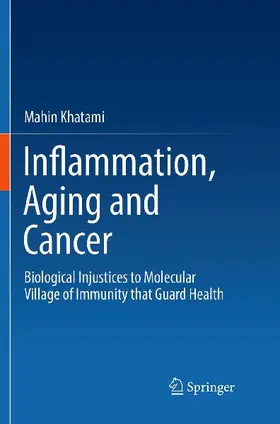 Inflammation, Aging and Cancer