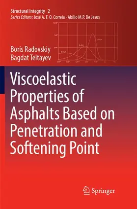 Viscoelastic Properties of Asphalts Based on Penetration and Softening Point