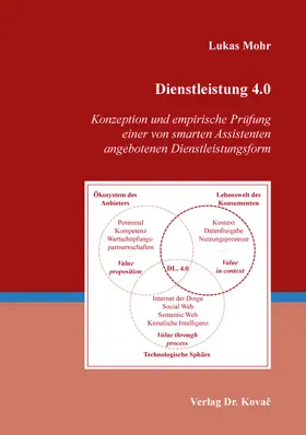 Dienstleistung 4.0
