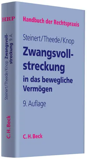 Zwangsvollstreckung in das bewegliche Vermögen