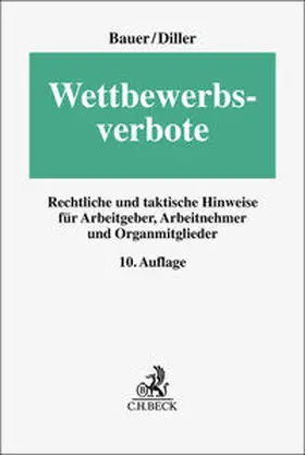 Wettbewerbsverbote