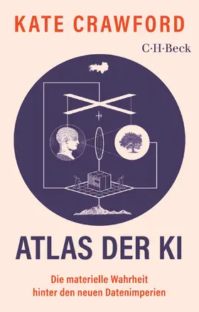 Atlas der KI