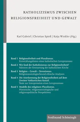 Katholizismus zwischen Religionsfreiheit und Gewalt