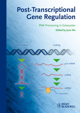 Posttranscriptional Gene Regulation