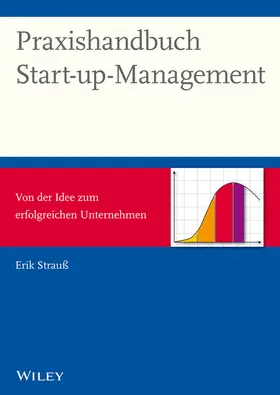 Praxishandbuch Start-up-Management