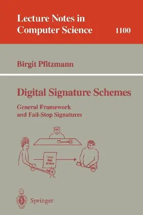 Digital Signature Schemes