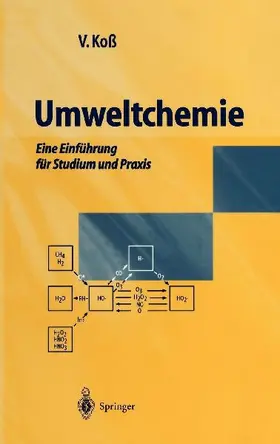 Umweltchemie
