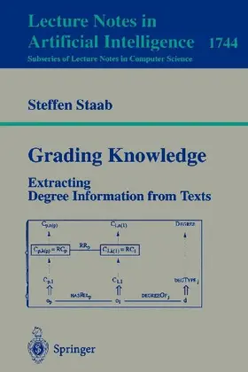 Grading Knowledge