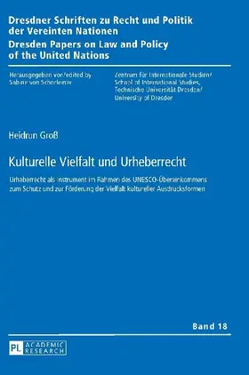 Kulturelle Vielfalt und Urheberrecht