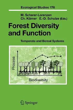 Forest Diversity and Function