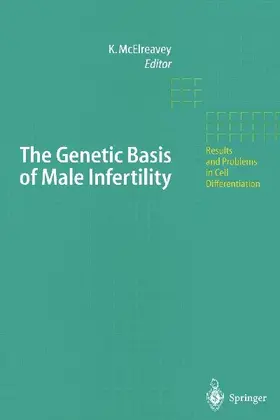 The Genetic Basis of Male Infertility