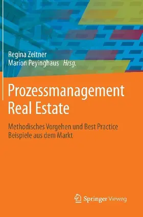 Prozessmanagement Real Estate