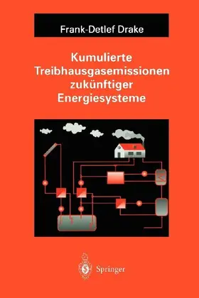 Kumulierte Treibhausgasemissionen zukünftiger Energiesysteme
