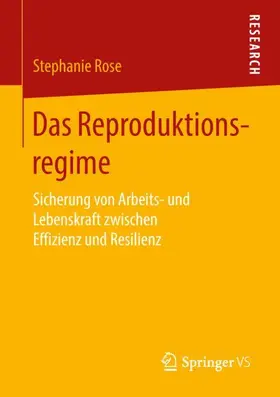 Das Reproduktionsregime