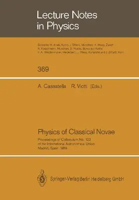 Physics of Classical Novae