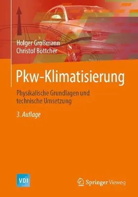 Pkw-Klimatisierung