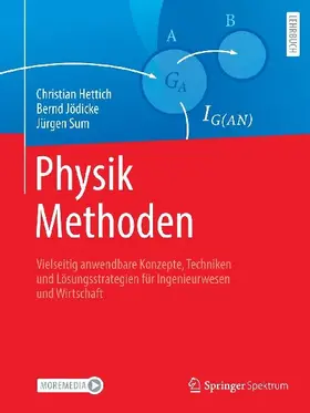 Physik Methoden