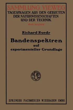 Bandenspektren