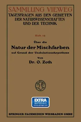 Über die Natur der Mischfarben auf Grund der Undulationshypothese