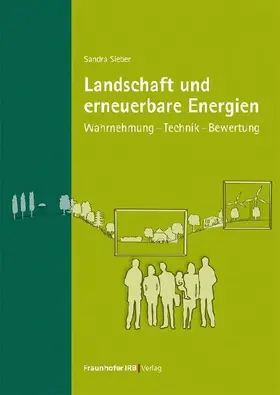 Landschaft und erneuerbare Energien