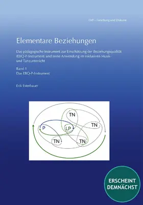Elementare Beziehungen