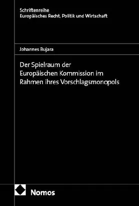 Der Spielraum der Europäischen Kommission im Rahmen ihres Vorschlagsmonopols